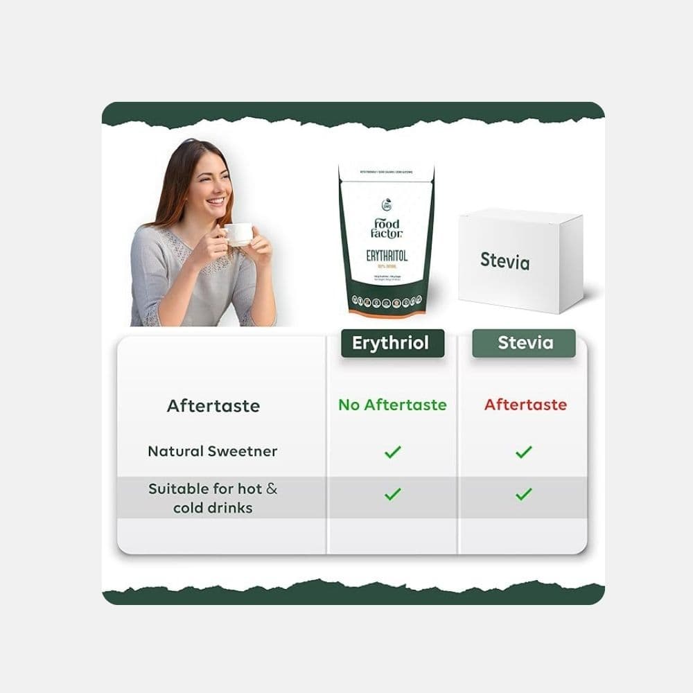 Food Factor Erythritol Granulated Sweetener - 300g 2