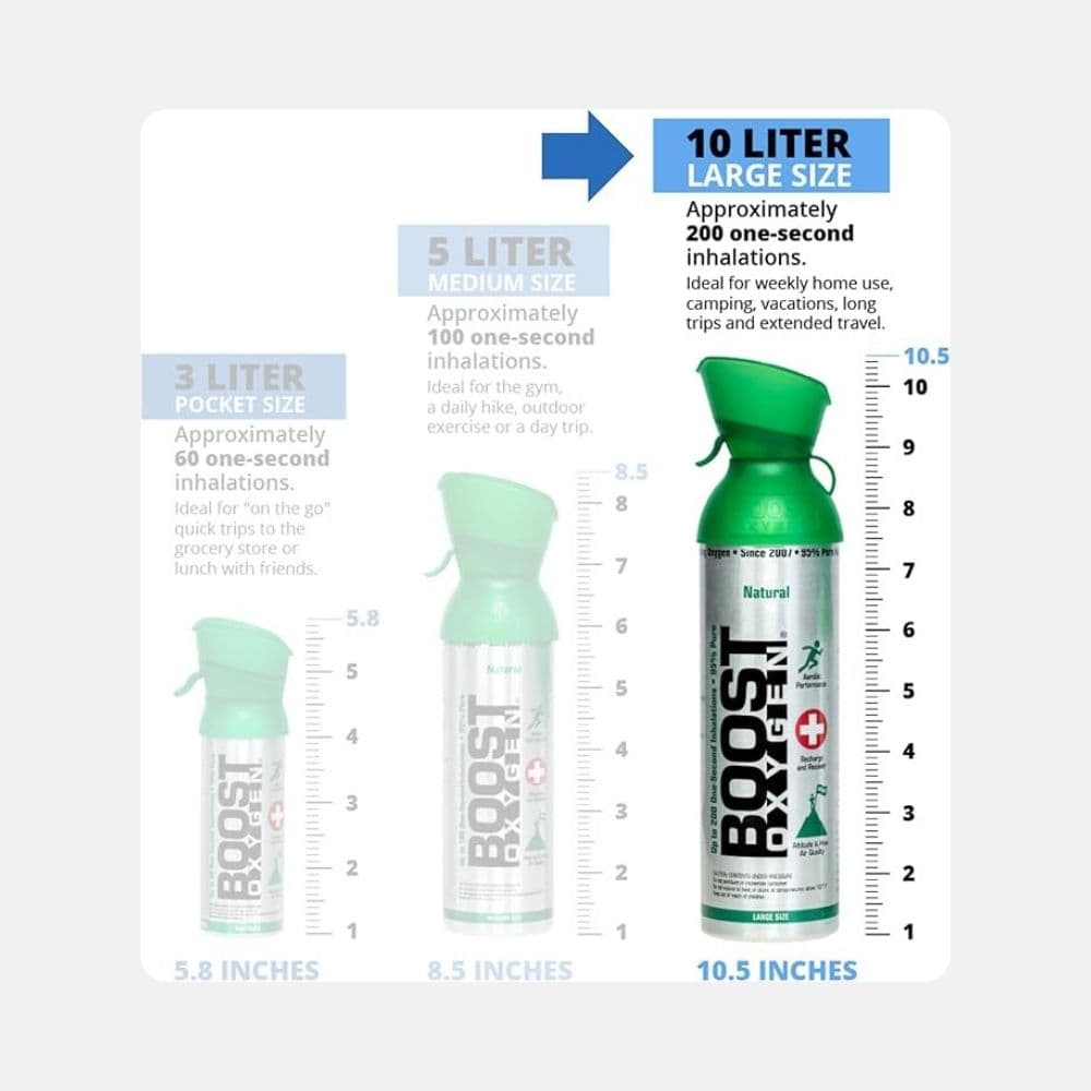 Portable Oxygen Canister for Active Lifestyles - 10L 3