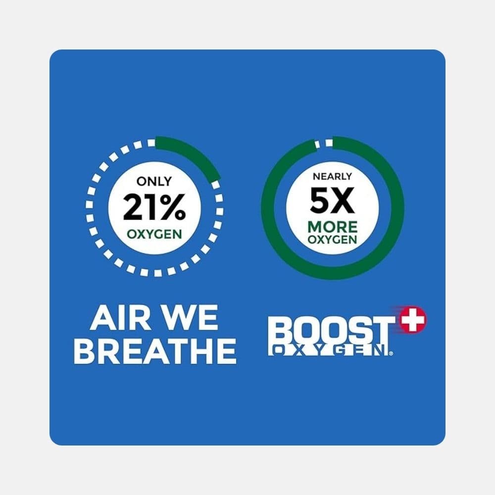 Boost Oxygen Rosemary Aromatherapy Canister - 10L 2