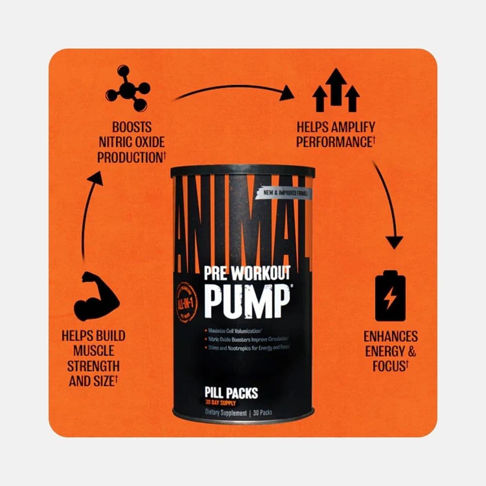 Animal Pump Pre-Workout Packs - 30 Servings 2